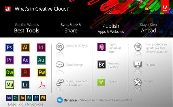 Adobe Creative Cloud   -  4