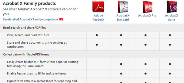 acrobat reader dc vs 11 download