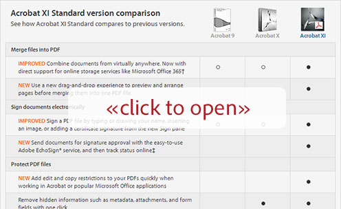 Comparison: What’s the Difference Between Acrobat XI vs. X ...