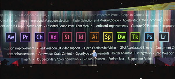 Buy Adobe Premiere Pro Cs5 For Mac