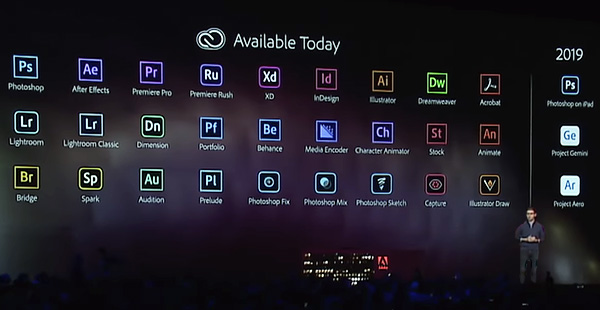 Adobe Photoshop CC 2019