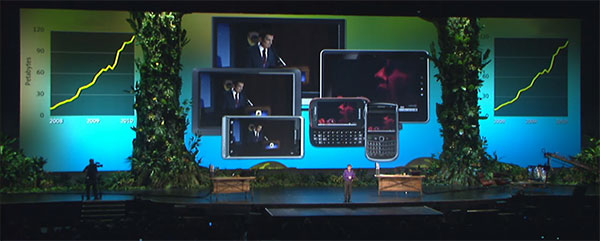 Watch Adobe MAX 2011