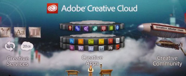 The New Adobe Creative Cloud