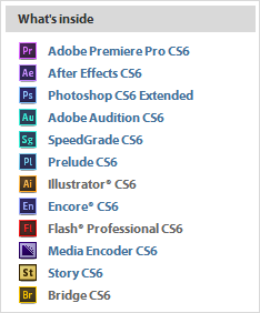 First Look: Adobe CS6 Production Premium Suite — What's New? |  ProDesignTools