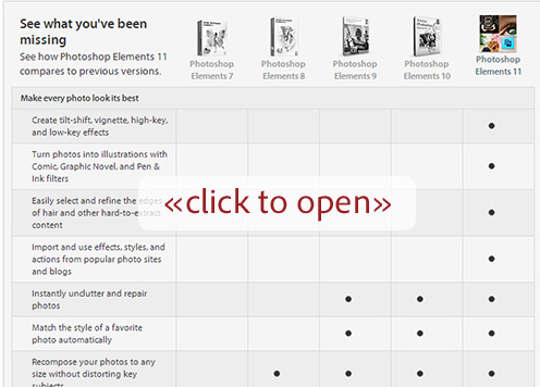 See the Adobe PSE 11 upgrade version comparison chart