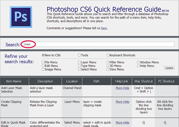 photoshop cs6 keyboard shortcut for mac