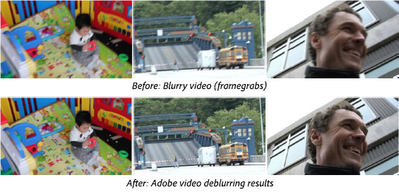 Example Frames from Adobe's Video Deblurring Tool - Learn More About This New Technology