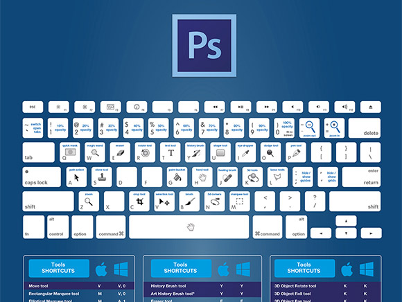 adobe software keys for mac