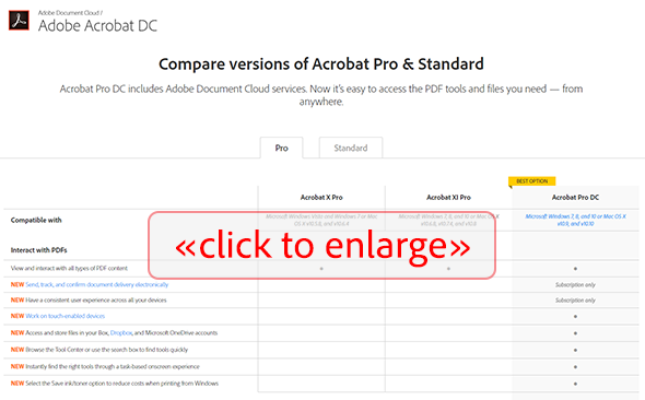 difference between adobe acrobat pro and dc