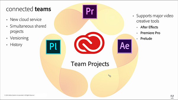 New 'Team Projects' Is a Game-Changer for Adobe CC Video Tools