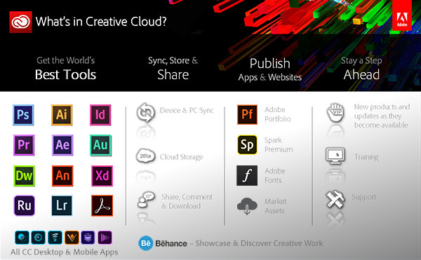 adobe creative cloud free