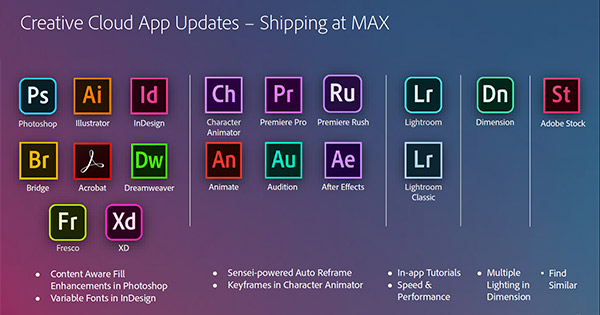 adobe cc suite