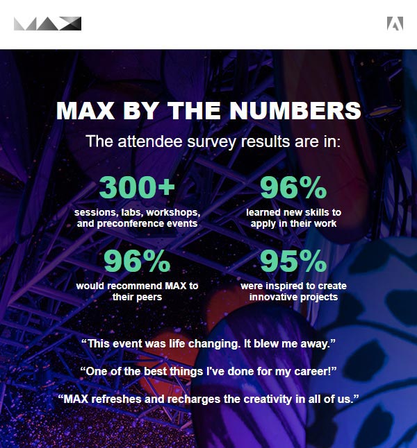 Learn More about MAX: The World's Premier Creativity Conference