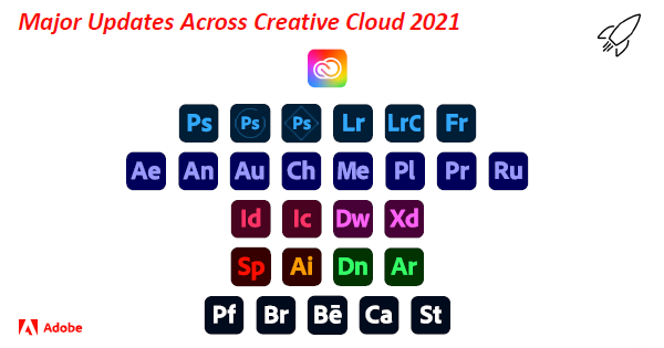 adobe cc system requirements check