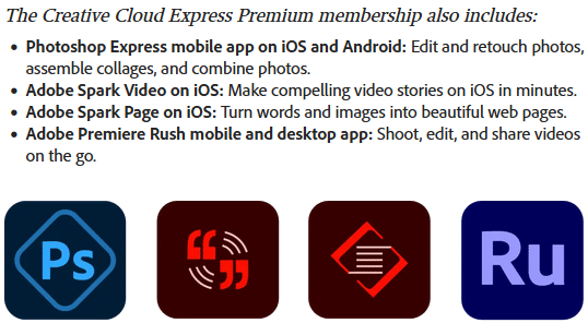 What's Included in Creative Cloud Express Premium?