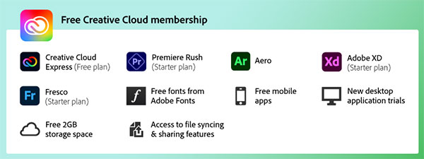 What do I get with my free Creative Cloud membership?